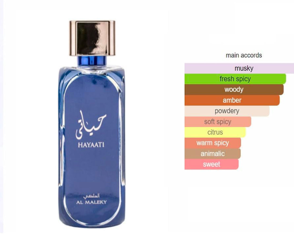 Hayaati Al Maleky , Eau De Parfum 100ml